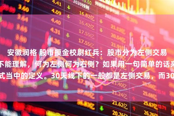 安徽润格 股市摸金校尉红兵：股市分为左侧交易和右侧交易，很多股民不能理解，何为左侧何为右侧？如果用一句简单的话来讲，这也是我模式当中的定义。30天线下的一般都是左侧交易，而30天线上的则为右侧交易！30天线是定位一只
