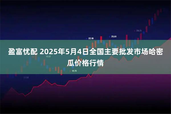 盈富忧配 2025年5月4日全国主要批发市场哈密瓜价格行情